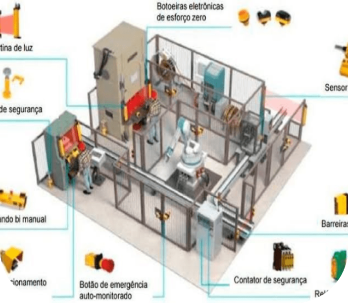 Montagem e Manutenção de Painel Elétrico